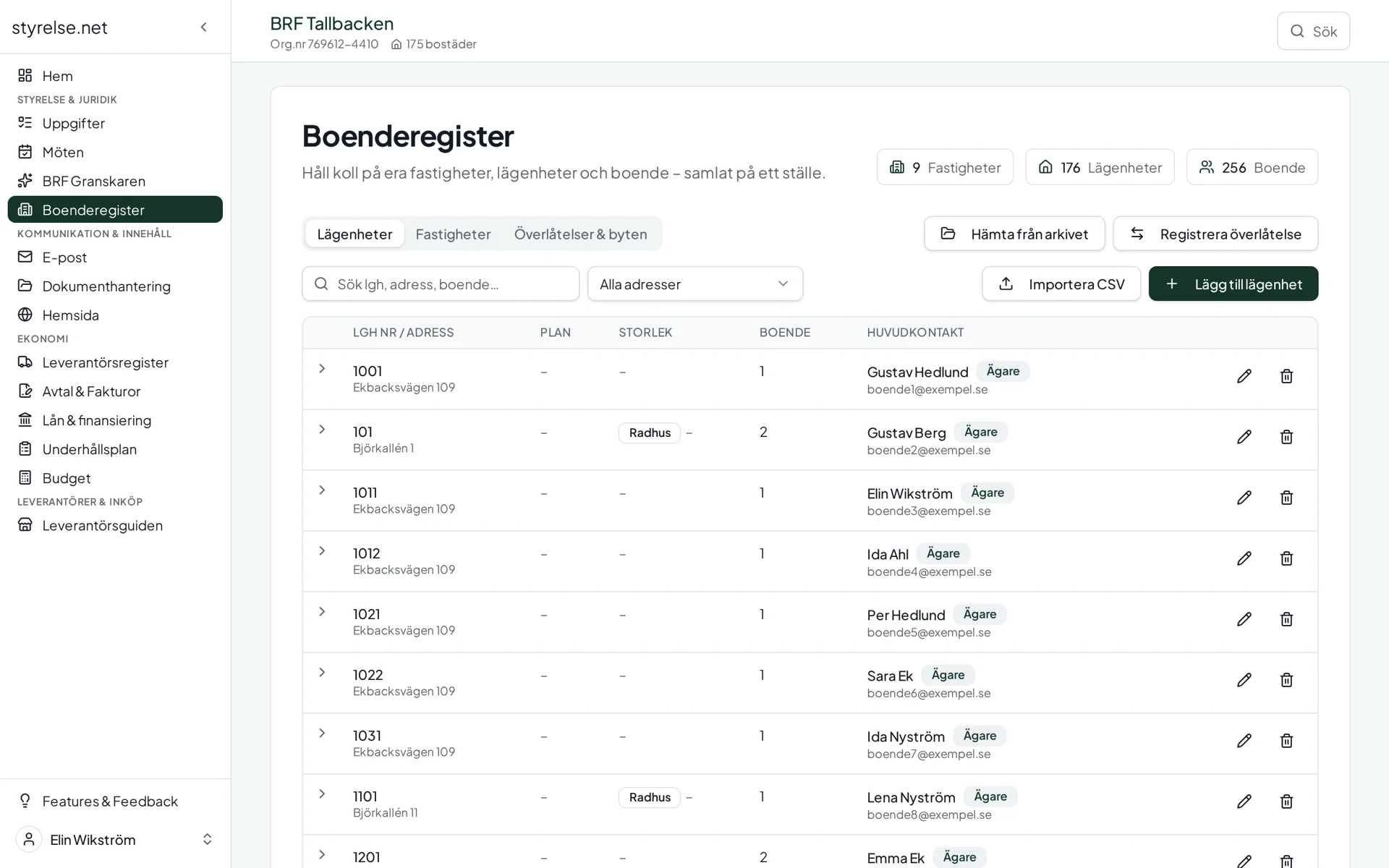 Skärmbild från Register i Styrelse.net